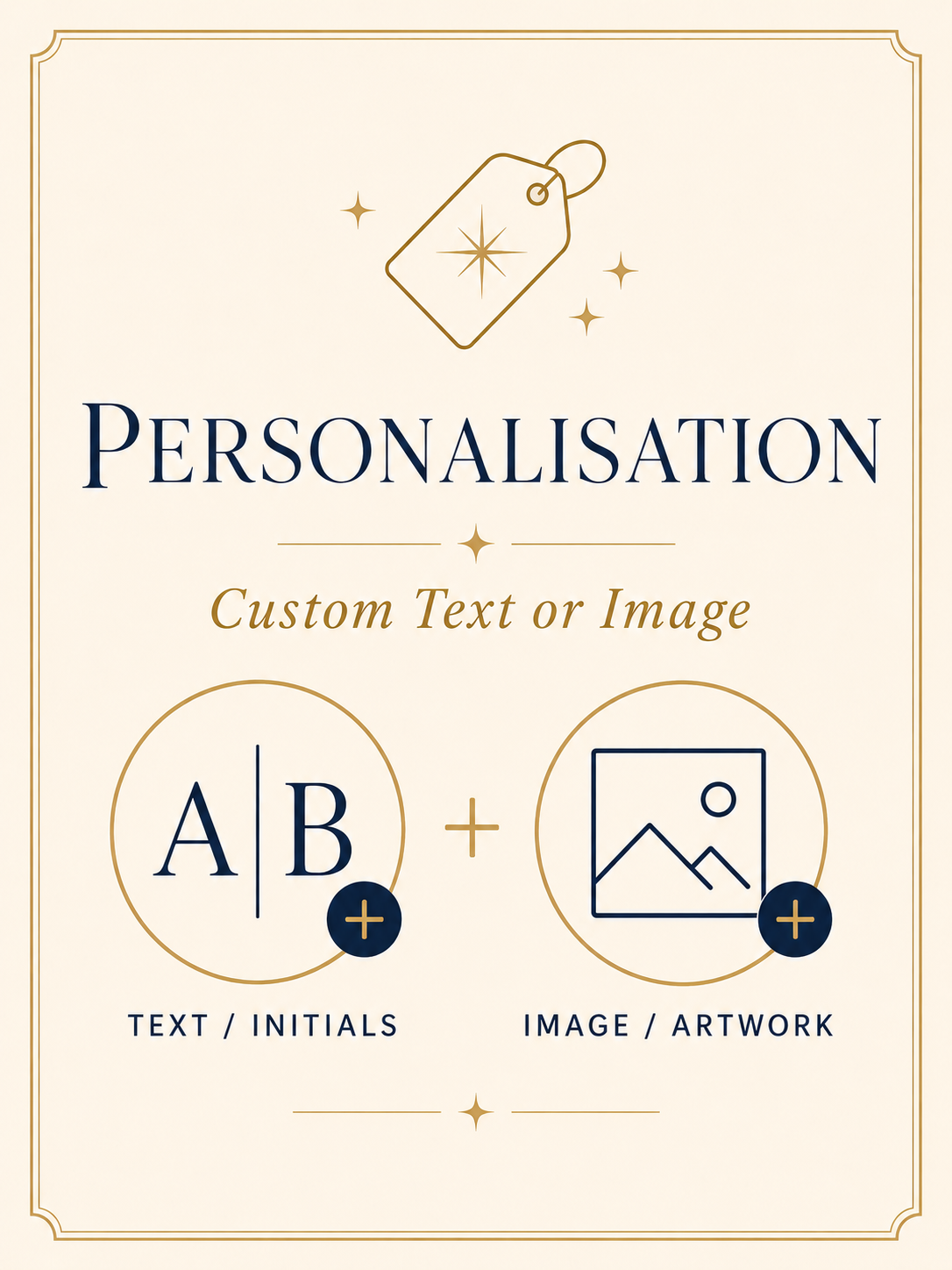 Your personalisation